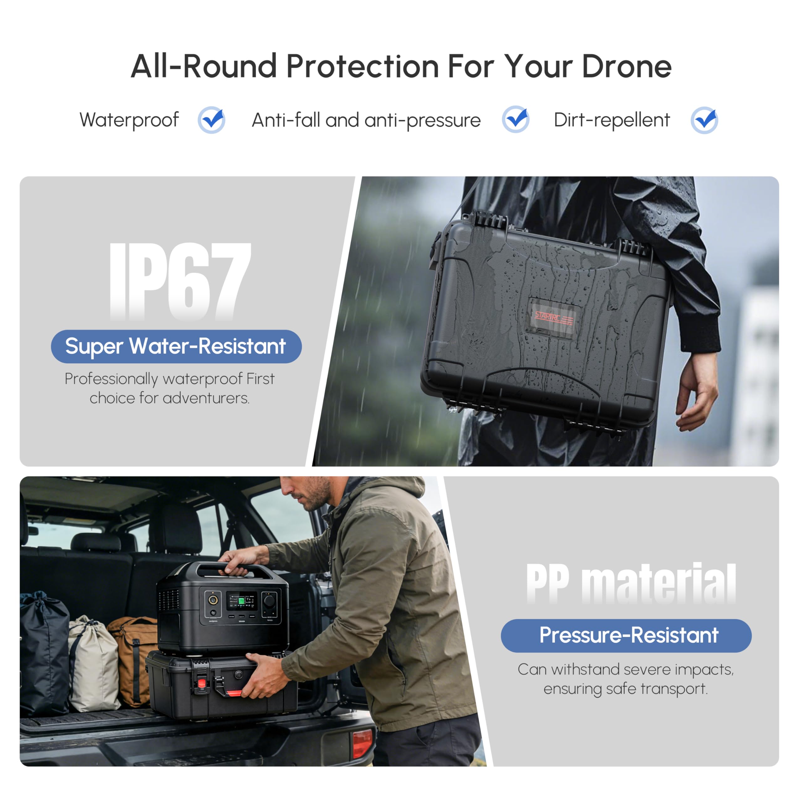 Wodoodporny, wytrzymały futera – Drone Camera Case recenzja i cena