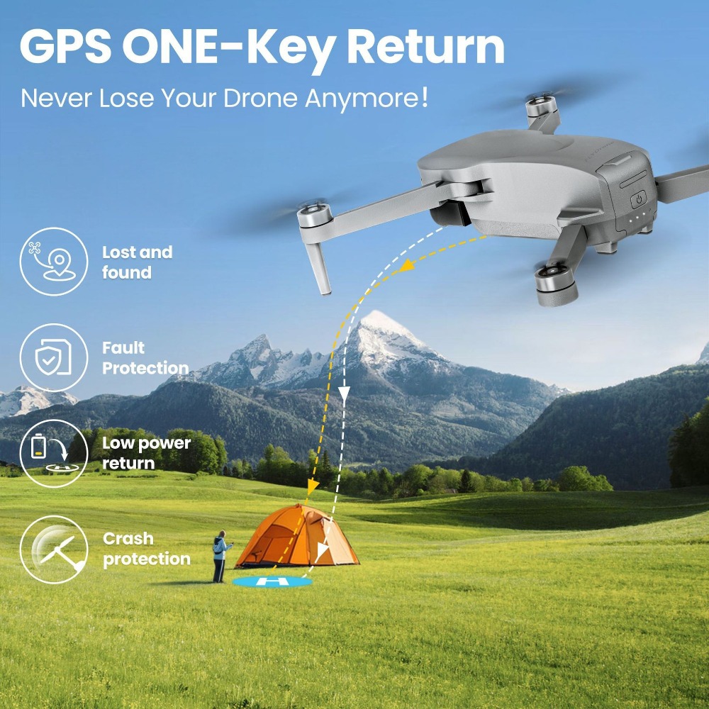 Globalny MiniX Drone! 4K UHD i – Drone Camera 4K recenzja i cena